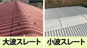 大波スレートと小波スレート