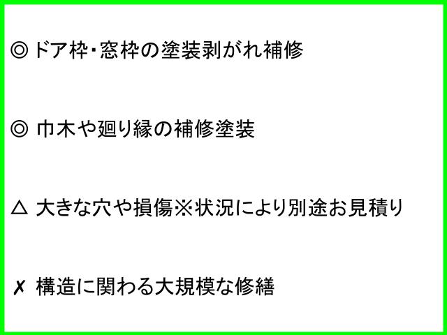 ◎ ドア枠・窓枠の塗装剥がれ補修 ◎ 巾木や廻り縁の補修塗装 △ 大きな穴や損傷※状況により別途お見積り ✗ 構造に関わる大規模な修繕
