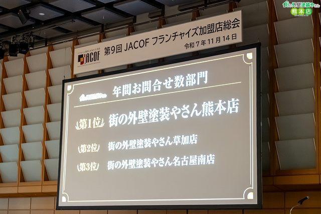 街の外壁塗装やさん熊本店2024-2025お問合せ数1位
