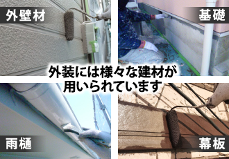 外装には様々な建材が用いられている