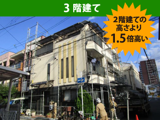 足場３階建て