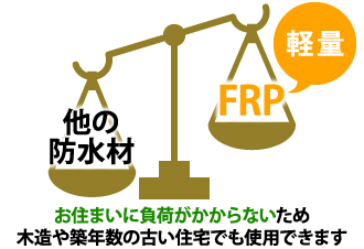 FRPは軽量