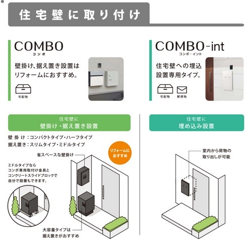 荷物の再配達依頼面倒じゃないですか？戸建てにも宅配BOXを！