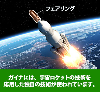 宇宙技術から生まれた驚異の塗料、ガイナ(GAINA)について解説します