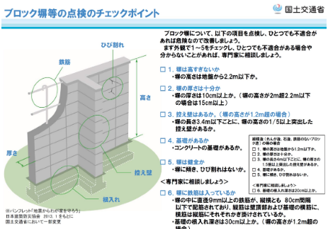 国土交通省