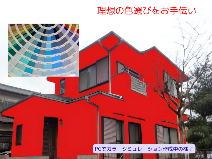 シミュレーションで全体のバランスを把握