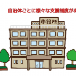 外壁塗装で助成金・補助金を受け取る条件とは？申請方法と注意点を徹底解説