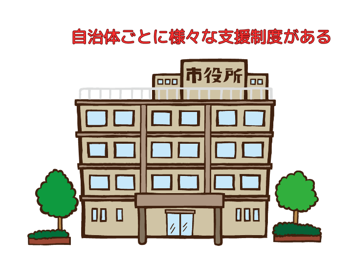 自治体ごとに様々な支援制度がある
