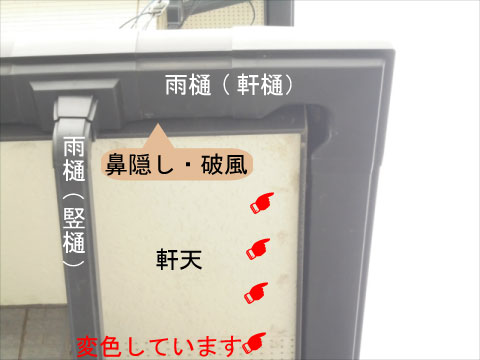 附帯部