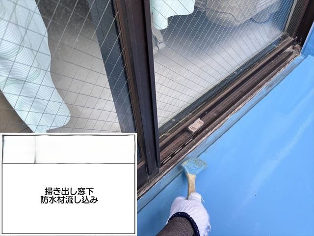 窓下塗料流し込み