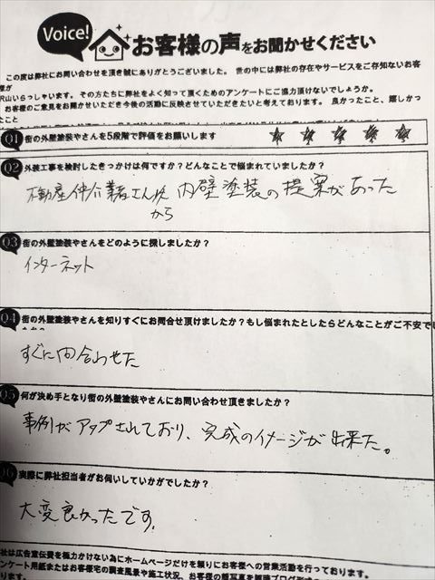 お客様のアンケート