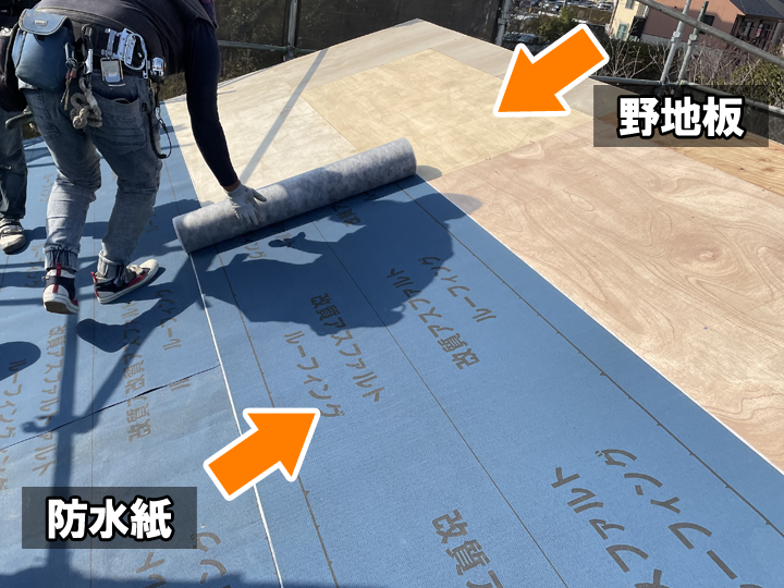 屋根の全体的な改修工事(葺き替え工事)では野地板や防水紙といった屋根下地の改修が可能!