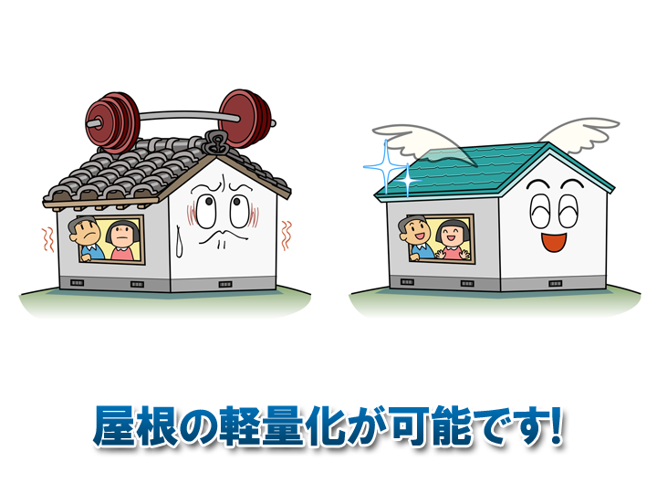 ガルバリウム鋼板は屋根の軽量化をしたいお住まいにおすすめです!