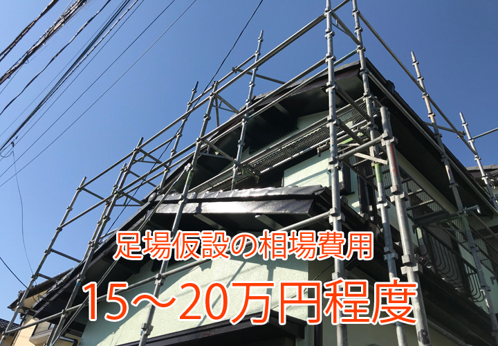 足場仮設の相場費用：15～20万円程度