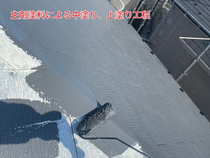 耐候性を高めるための中塗り・上塗り作業