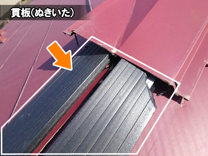 貫板(ぬきいた)