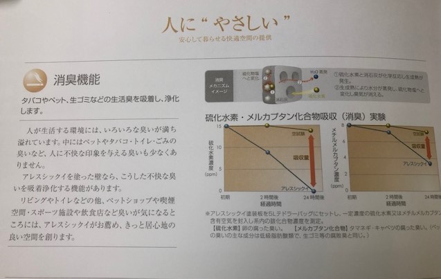 アレスシックイの消臭仕様