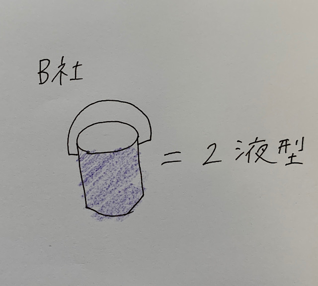 B社２液型