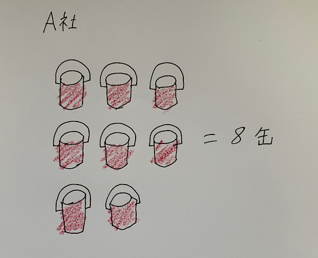 A社塗料８缶