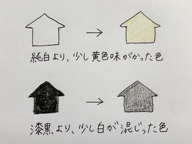 純白と漆黒には注意