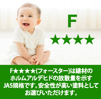 F★★★★(フォースター)は建材のホルムアルデヒドの放散量を示すJIS規格です。安全性が高い塗料としてお選びいただけます。
