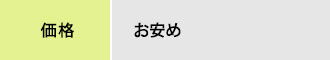アクリル塗料の価格は安さが特徴