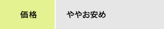 ウレタン塗料の価格はやや安め