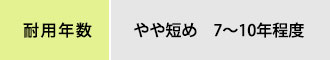 ウレタン塗料の耐用年数は7~10年程度とやや短め