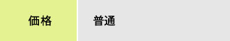 シリコン塗料の価格は普通です
