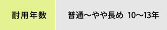 シリコン塗料の耐用年数は10年~14年と普通からやや長め