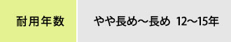 ラジカル制御型ハイブリッド塗料の耐用年数は12~15年とやや長めから長め