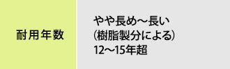 ナノテクノロジー塗料の耐用年数は12~15年超とやや長めから長め