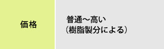 ナノテクノロジー塗料の価格は普通~高い