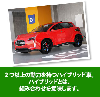 ハイブリッドとは組み合わせということを意味します