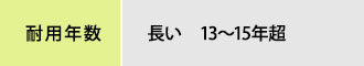 光触媒塗料の耐用年数は13~15年と長いのも特徴