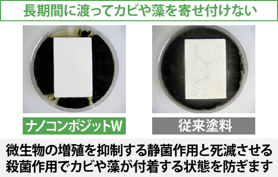 長期間に渡ってカビや藻を寄せ付けない