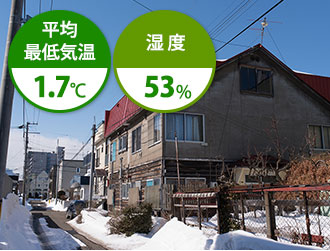 2月は平均最低気温1.7℃ 湿度53％