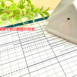 全体で約2週間が目安