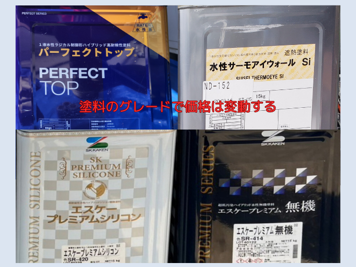 外壁塗装の費用相場はいくら？坪数別の目安と内訳を知って適正価格を見極めよう