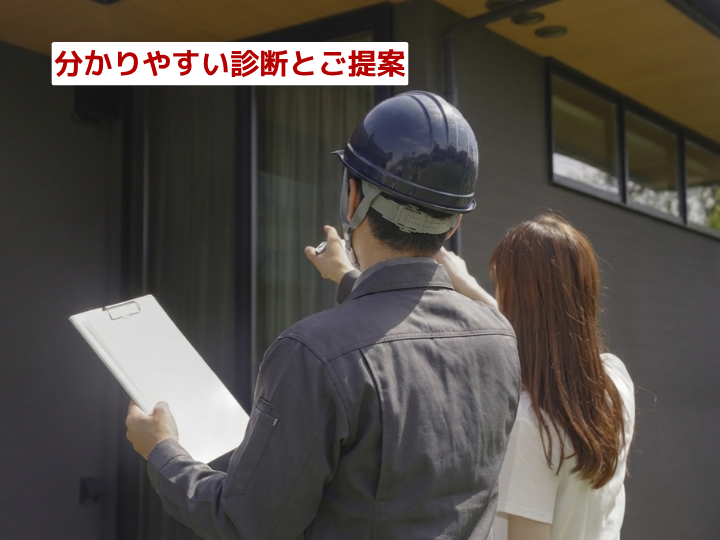分かりやすい診断とご提案