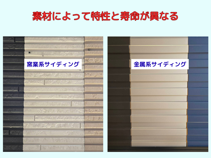 素材によって特性と寿命が異なる