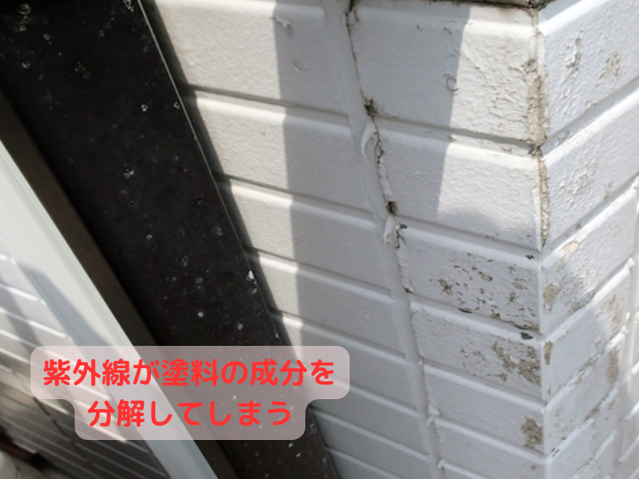 紫外線が塗料の成分を分解してしまう